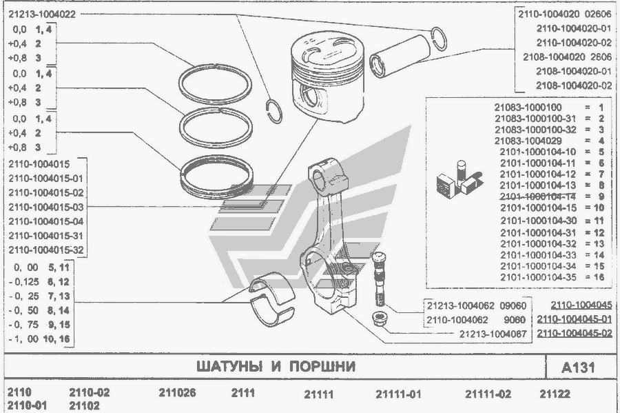 Вкладыши шатунные ВАЗ 2101-2107, 2108-21099 (0,25) Дайдо Металл Русь ...