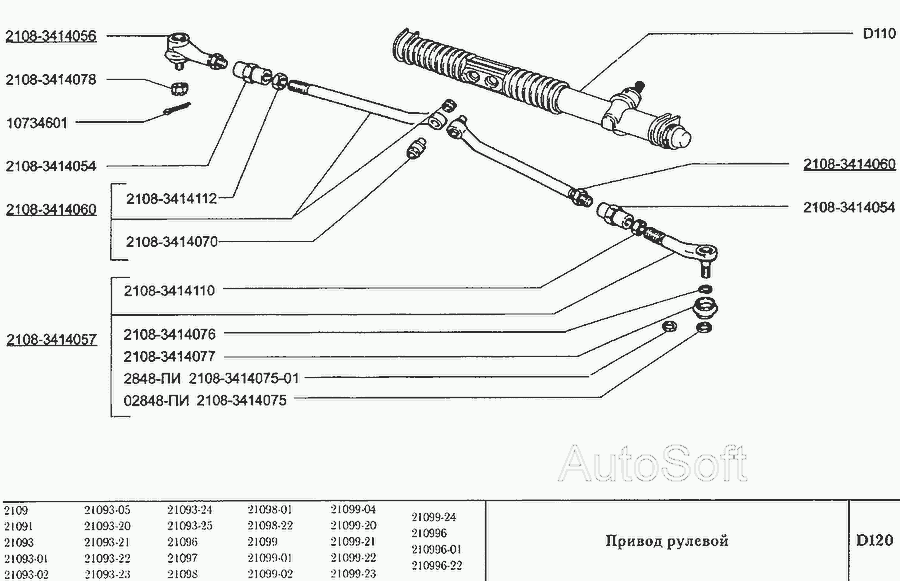 Сайлентблок рулевой тяги ВАЗ 2108-21099, 2110-2115 (усов) БРТ 2108 ...