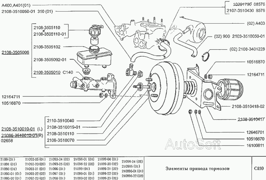 ГТЦ ВАЗ 2108-2115 MASTER SPORT 2108-3505006. Купить главный тормозной ...