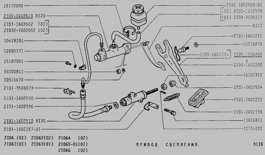 Бачок главного цилиндра сцепления ВАЗ 2101-2107 МАСТЕР-М 2101-1602560 ...