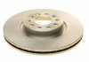Тормозной диск вентилируемый передний 115 521 1094 MEYLE AG 1155211094 (фото 5)
