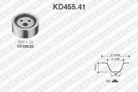 Рем. Комплект ГРМ: ремень + ролики NTN SNR KD455.41