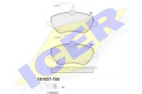 Тормозные колодки дисковые ICER 181657-700 = 181657 ICER Brakes 181657700