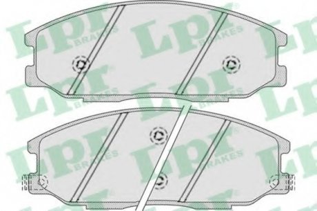 Тормозные колодки дисковые LPR 05P858