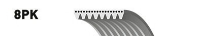 Ремень поликлиновой GATES Gates Corporation 8PK1275ES