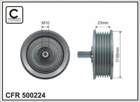 Направляющий ролик Caffaro 500224