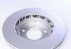Тормозной диск вентильований передний правый PLATINUM MEYLE AG 183 521 1102/PD (фото 2)
