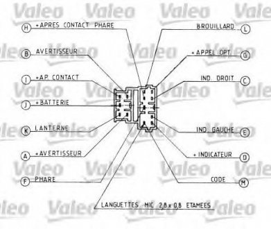Подрулевой перемикач поворотов/света Valeo 251162 (фото 1)