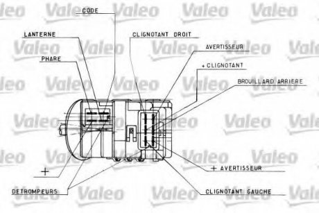 Подрулевой переключатель поворотов/света Valeo 251328