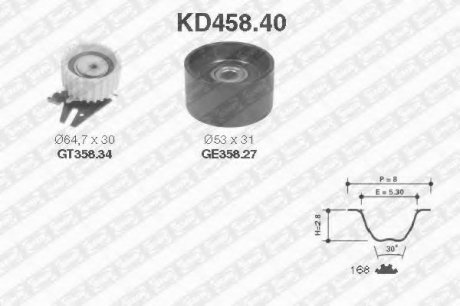 Рем. Комплект ГРМ: ремень + ролики NTN SNR KD458.40