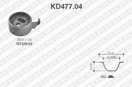 Рем. Комплект ГРМ: ремінь + ролики NTN SNR KD477.04