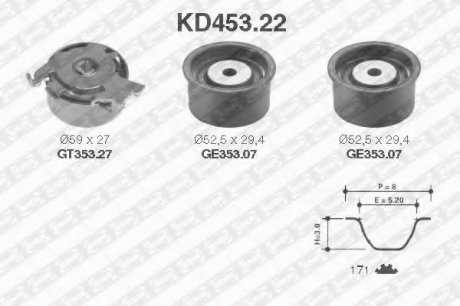 Рем. Комплект ГРМ: ремень + ролики NTN SNR KD453.22