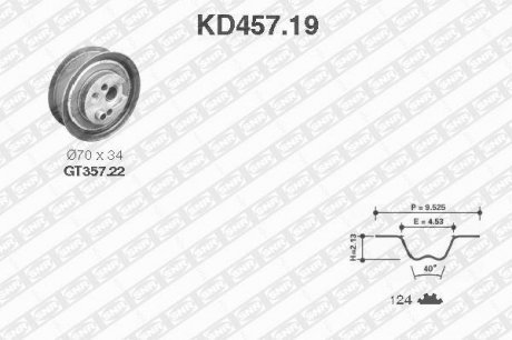 Рем. Комплект ГРМ: ремень + ролики NTN SNR KD457.19