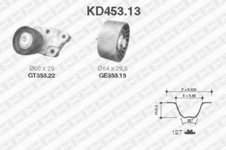 Рем. Комплект ГРМ: ремень + ролики NTN SNR KD453.13