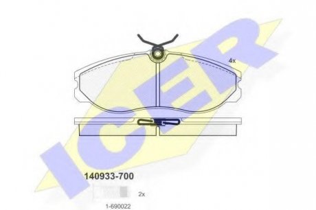 Тормозные колодки дисковые ICER 140933-700 = 140933 ICER Brakes 140933700