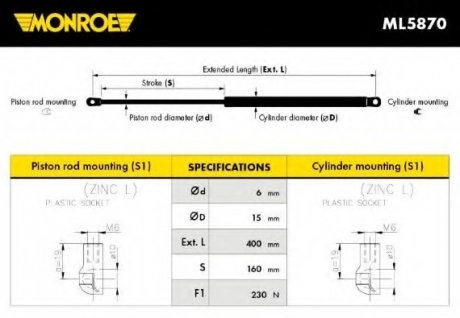 Газовая пружина, крышка багажника MONROE ML5870