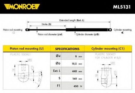 Газовая пружина, крышка багажника MONROE ML5131