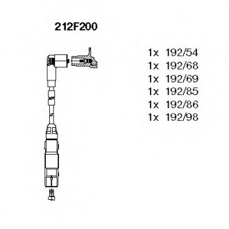 Кабелі BREMI 212F200