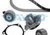 Комплект ГРМ с помпой DAYCO KTBWP4490