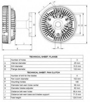 Віскомуфта IVECO Eurocargo 5.9D 90- (вир-во) NRF 49078
