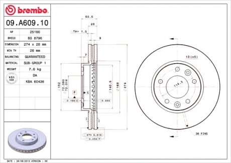 Тормозной диск Brembo 09.A609.10 (фото 1)