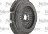 Комплект сцепления Valeo 809125 (фото 4)
