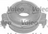 Комплект сцепления Valeo 821334 (фото 3)