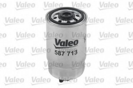 Фильтр топливный Valeo 587713