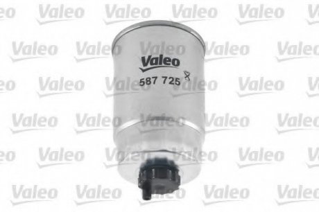 Фильтр топливный Valeo 587725