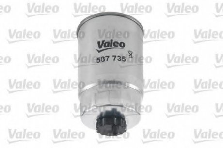 Фильтр топливный Valeo 587735