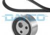 Комплект ГРМ DAYCO KTB174
