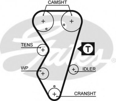 Ремінь ГРМ GATES Gates Corporation 5412XS