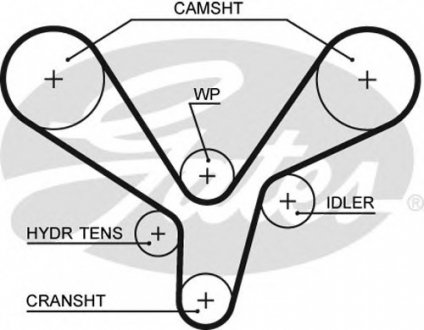 Ремень ГРМ GATES Gates Corporation 5636XS