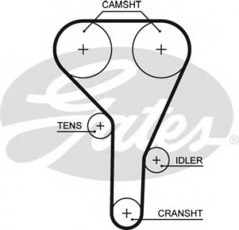 Ремень ГРМ GATES Gates Corporation 5638XS