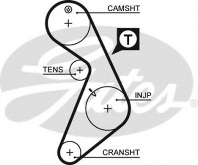 Ремень ГРМ GATES Gates Corporation 5395