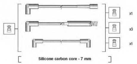 Комплект проводов зажигания Magneti Marelli 941125180672