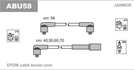 Провод зажигания (EPDM) VOLKSWAGEN, SEAT JANMOR ABU58