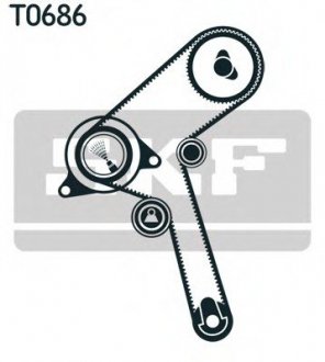 Набор ГРМ (помпа+ремень+ролики) SKF VKMA 92519