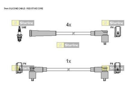 Комплект проводов зажигания STARLINE STAR LINE ZK 1854