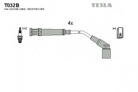 Комплект проводов зажигания TESLA T032B