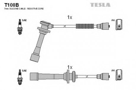 Комплект проводов зажигания TESLA T108B