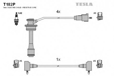 Комплект проводов зажигания TESLA T182P (фото 1)