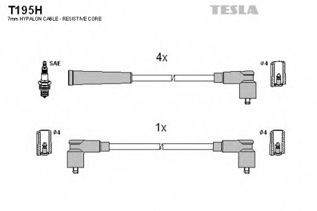 Комплект проводов зажигания TESLA T195H (фото 1)
