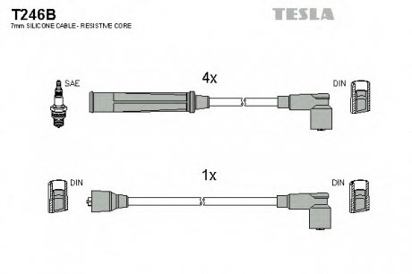 Комплект проводов зажигания TESLA T246B