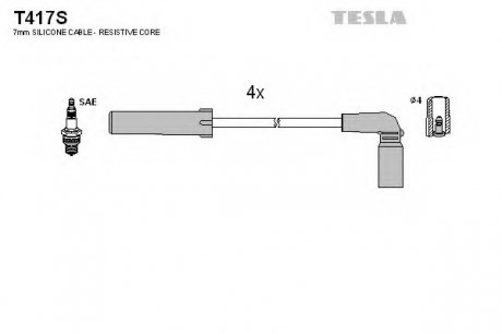 Комплект проводов зажигания TESLA T417S