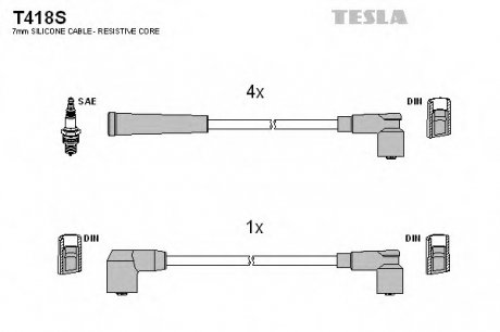 Комплект проводов зажигания TESLA T418S