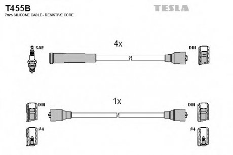 Комплект проводов зажигания TESLA T455B