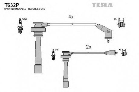 Комплект проводов зажигания TESLA T632P (фото 1)