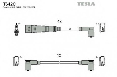 Комплект проводов зажигания TESLA T642C