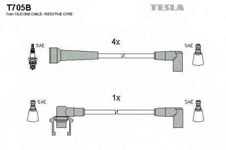 Комплект проводов зажигания TESLA T705B